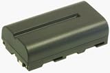 Test-Um NT93 Validator Battery