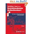 Produkt-Information 