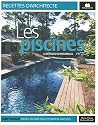 Les piscines : Classiques ou naturelles