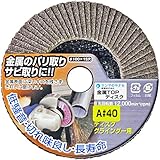 ヤナセ 金属TOPディスク TA03 A40