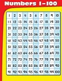 Numbers 1-100 Chart