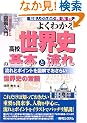 �}����� �悭�킩�鍂�Z���E�j�̊�{�Ɨ���\�Љ�l�̂��߂̍ē��� ����ƃ|�C���g��}���ł����炢 (How�]nual Visual Guide Book)