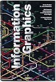 Information Graphics
