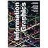 Information Graphics