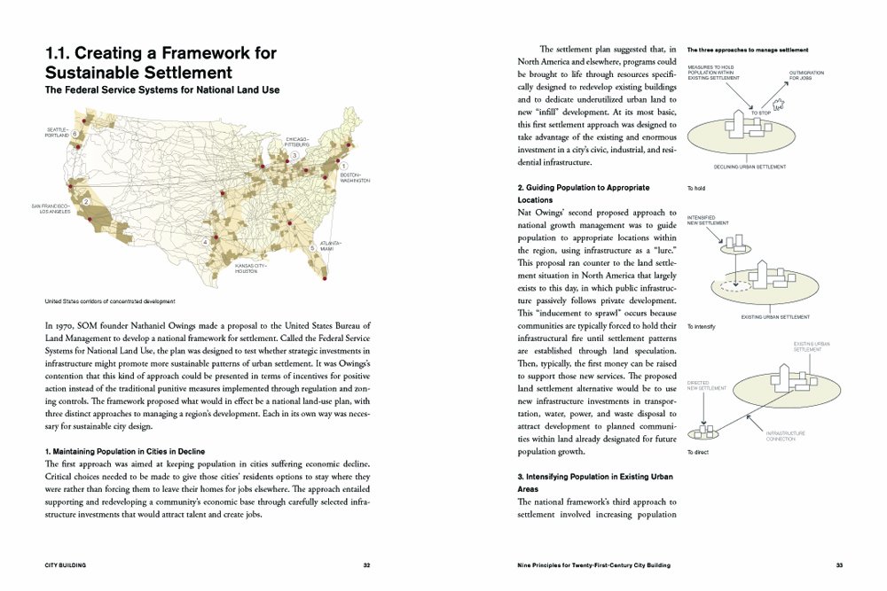 City Building: Nine Planning Principles for the 21st Century: John ...