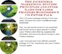 The Incredible Marketing, Success Principles and Inner Game for Laser Printers Businesses 3 CD Power Pack