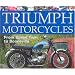 Triumph Motorcycles: From Speed-Twin to Bonneville