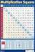 Multiplication Square (Wall Chart)