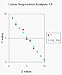Software : Linear Regression Analysis Spreadsheet