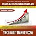 Stock Market Trading Success