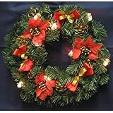 Return to product information