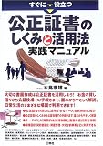��������Ω�ĸ����ڽ�Τ����ߤȳ���ˡ�����ޥ˥奢��