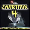Chartmix 4