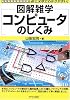 コンピュータのしくみ (図解雑学)
