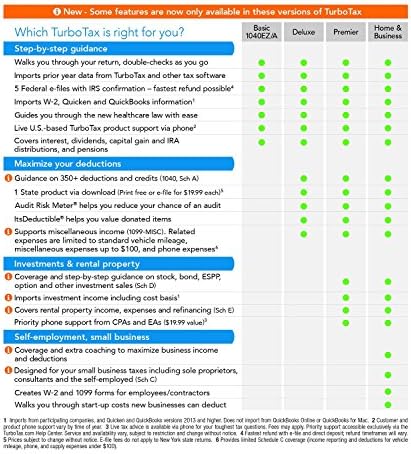 TurboTax Deluxe 2014 Fed + State + Fed Efile Tax Software + Refund Bonus Offer
