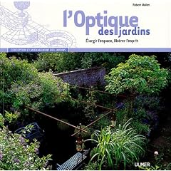 Optique des jardins