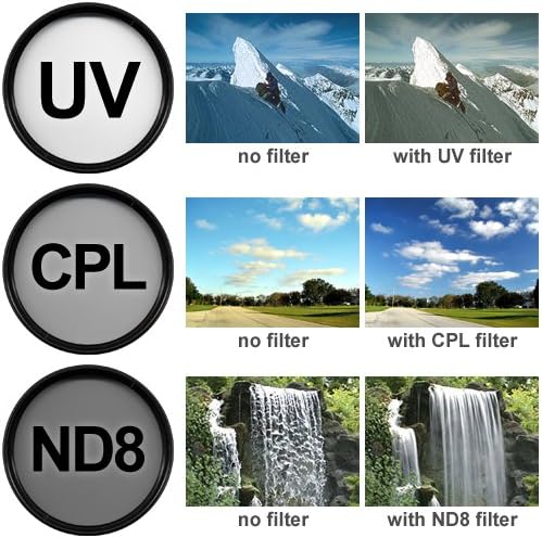 Precision Design 3-Piece Multi-Coated HD Pro Filter Kit (77mm UV/CPL/ND8)