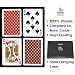 Copag Poker Size Regular Index Playing Cards (Master Design Setup)