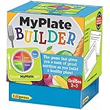 MyPlate Builder Game