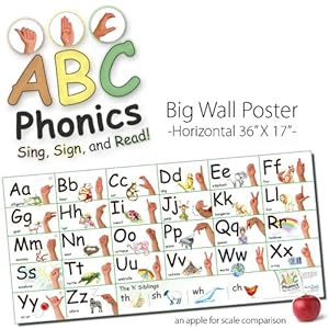 Asl Abc
