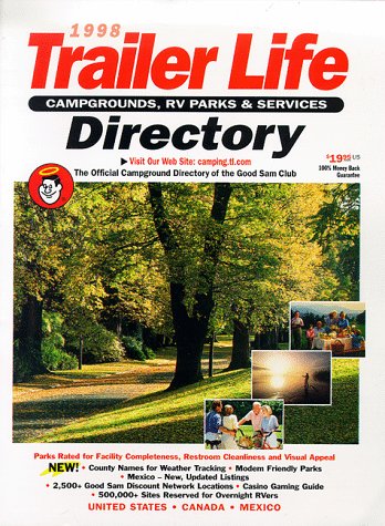 Directories