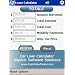 Car Loan Calculator