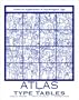 Myers-Briggs Type Indicator Atlas of Type Tables