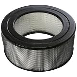  : Honeywell HEPA REPLACEMENT FILTER 20500 [ Model 20500 ]