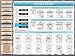 All the Way Guitar, LEFT HANDED version - 3 x PC CD-roms