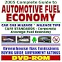 2005 Complete Guide to Automotive and Motor Vehicle Fuel Economy, Cars, Pickup Trucks, Sport Utility Vehicles (SUVs), Vans, Gas Mileage Data and ... Hybrid Cars and Electric Vehicles (DVD-ROM)