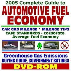 2005 Complete Guide to Automotive and Motor Vehicle Fuel Economy, Cars, Pickup Trucks, Sport Utility Vehicles (SUVs), Vans, Gas Mileage Data and Comparisons, ... Hybrid Cars and Electric Vehicles (DVD-ROM)