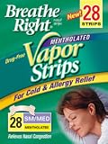 Nasal Strips for Sinus Treatment