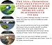 The Mega Promotion, Godfather Principles and Sales Models for Power Tools Of All Types On-line Businesses 3 CD Course