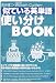 似ている英単語使い分けBOOK