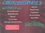 Career Development: A 21st Century Job Search Handbook