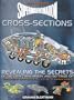 Supermarionation Cross-Sections
