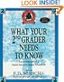 WHAT YOUR SECOND GRADER NEEDS TO KNOW (The Core Knowledge Series. Resource Books for Grades One Throu)
