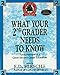WHAT YOUR SECOND GRADER NEEDS TO KNOW (The Core Knowledge Series. Resource Books for Grades One Throu)