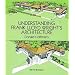 Understanding Frank Lloyd Wright's Architecture