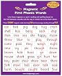Magnetic First Phonic...