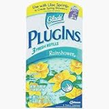 Johnson S C Inc 20664 Glade PlugIns Refill
