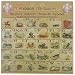 Egyptian Hieroglyphics Magnet Set