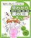 ヒヤリ・ハットにさようなら!早わかり薬の知識―事例で学べる薬剤・輸液・注射薬 (Hon deナースビーンズ・シリーズ)の商品情報を見る