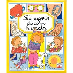 L'imagerie du corps humain