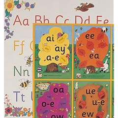 Jolly Phonics Alternative Spelling and Alphabet Posters