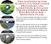 Book The Insider's Super Marketing, Godfather Principles and Accounting & Finance for Fly Fishing Rods Web Biz 3 Course + Resource Guide