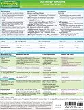 Asthma Medicine Books