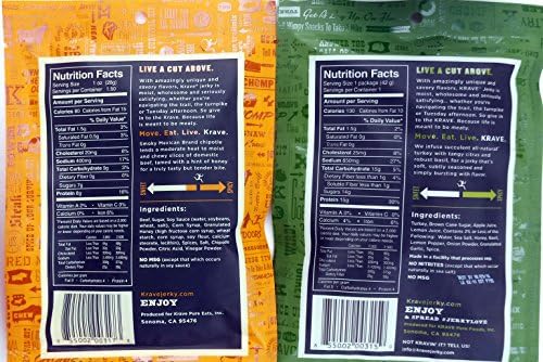 Healthy Snacks for the Office - (Snack Box Bundle of 13 Specialty Gourmet Items)