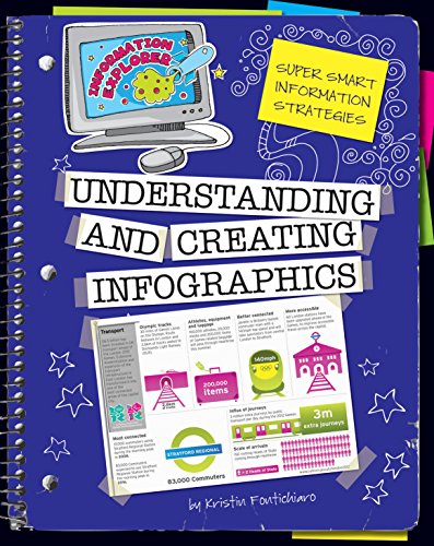 Understanding and Creating Infographics (Explorer Library: Information Explorer)