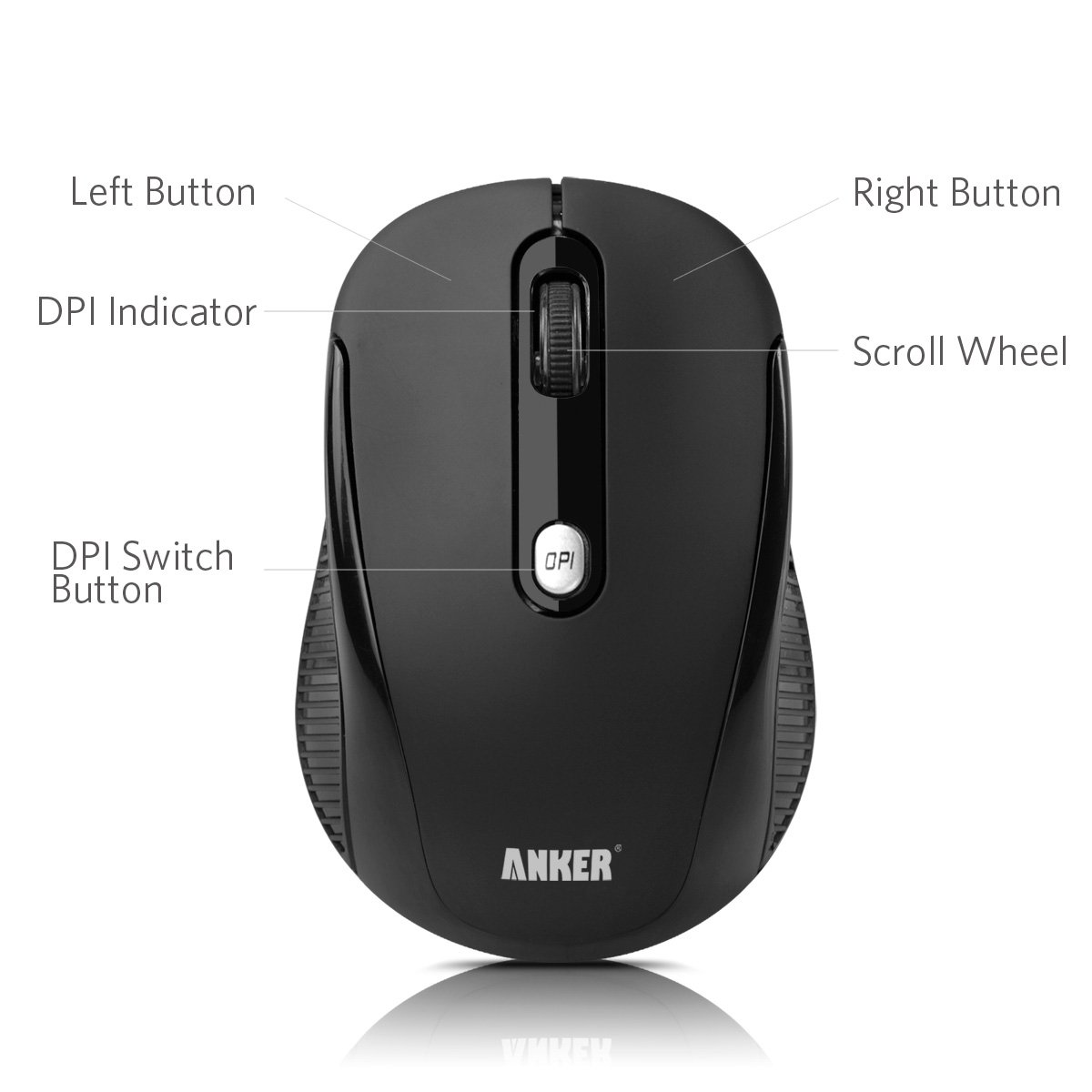 Chuyên pin , sạc dự phòng , bàn phím , chuột , đồ chơi Anker các loại từ US - 6